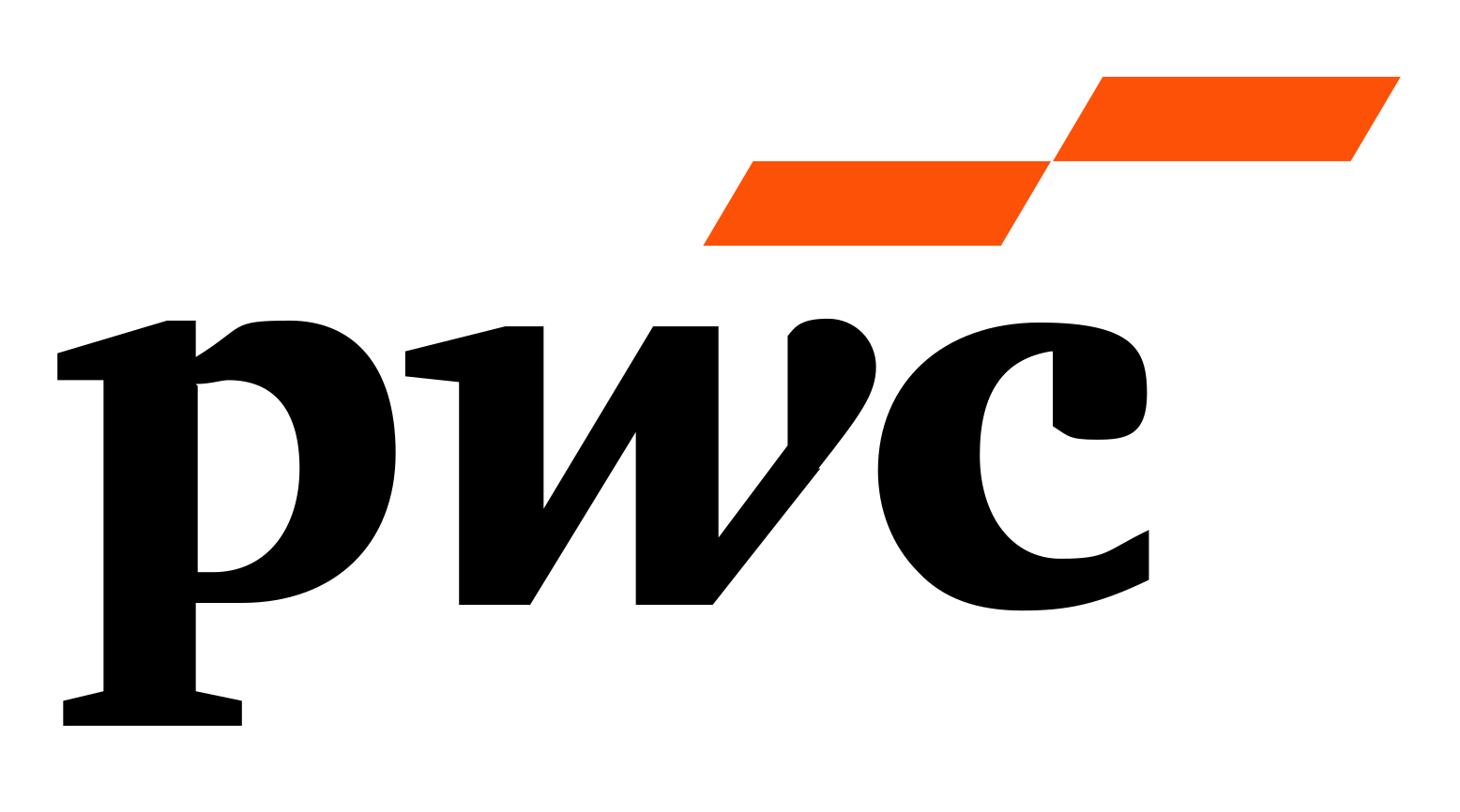 PwC