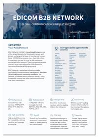 Global Communication Network