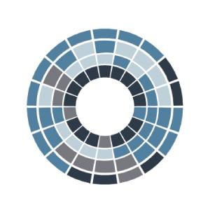 Radial Heat Map